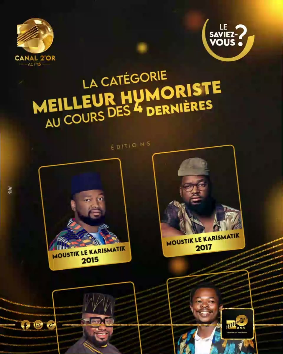 🟠⚫ [#Lesaviez-vous]

La catégorie Meilleur Humoriste de Canal 2’Or met en lumière lors de chaque édition, les talents qui font rire tout un pays 😂

🏆Au cours de ces 4 dernières éditions, Moustik le Karismatik a remporté le prix lors des Acts 11 et 12, avant de passer le flambeau à Fingon Tralala (Act 13), puis à Ulrich Takam (Act 14).

Selon vous, quel humoriste a le plus marqué l’histoire des Canal 2’Or ? 👇

#Lesaviezvous #lage2Or #Canal2Or #comedie
